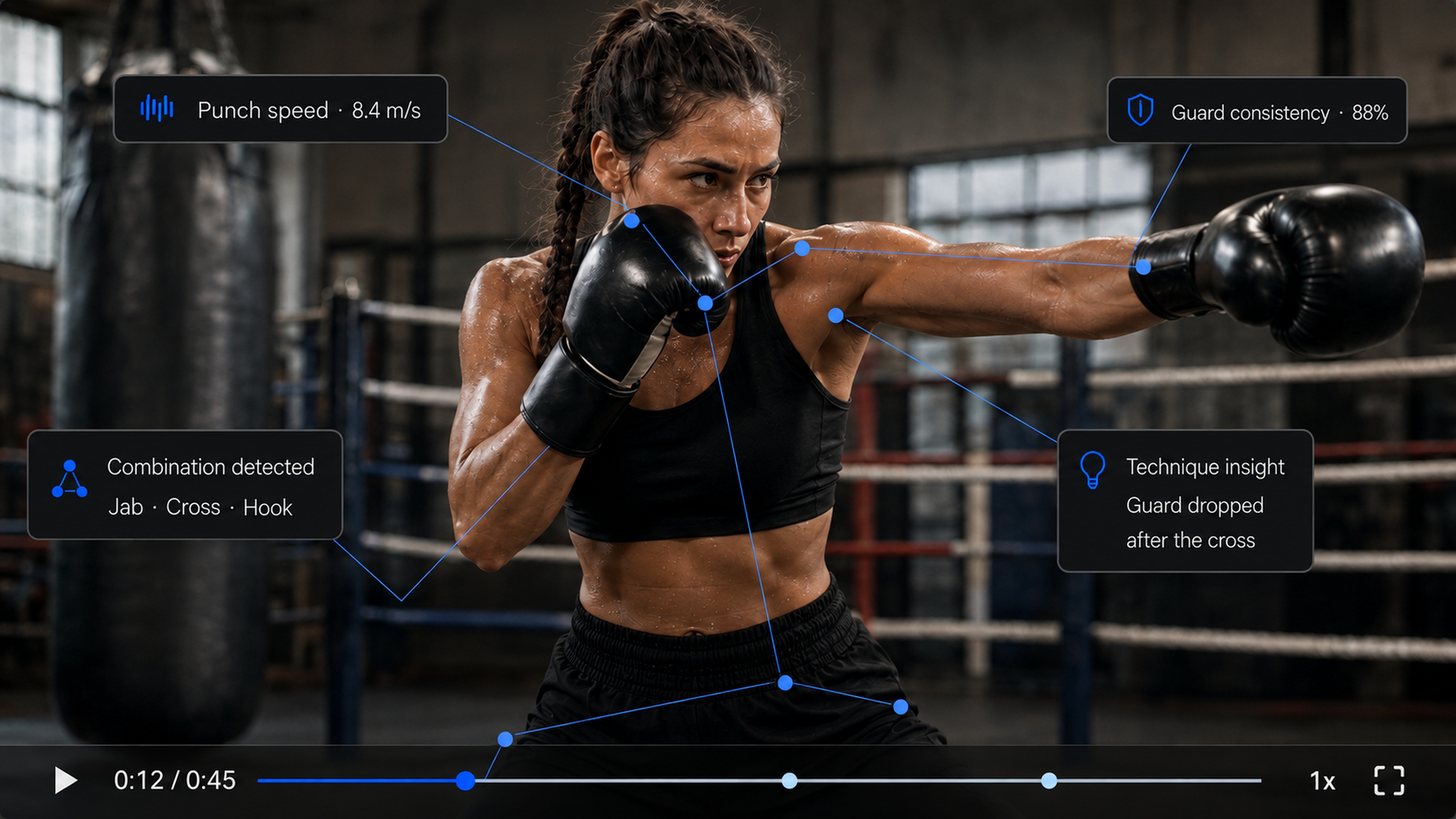 SPARO video analysis with movement tracking and coaching cues